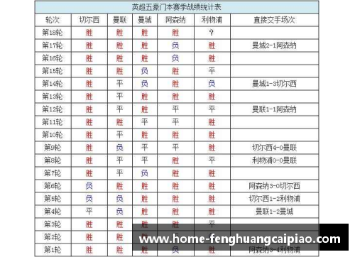 凤凰彩票利物浦-逼平马里博，小组排名提升 - 副本